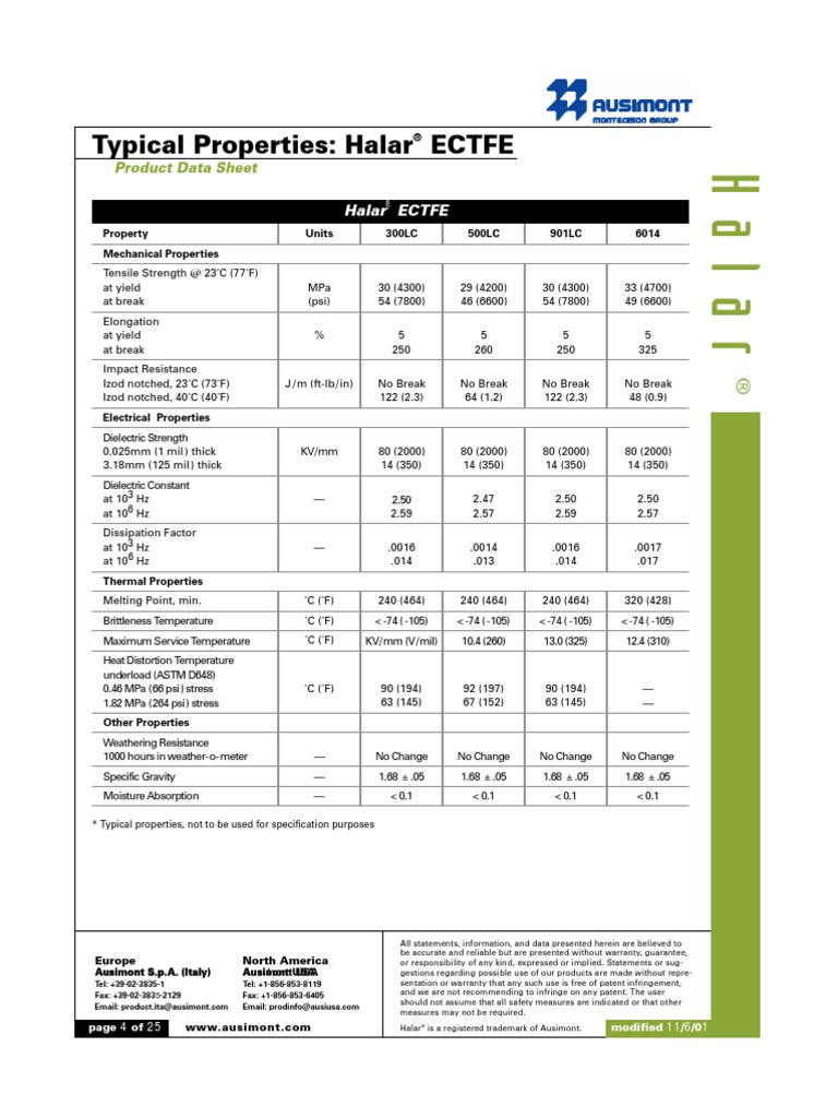 Typical Properties: Halar Ectfe: Product Data Sheet | PDF
