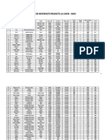 Lista de Referinta Proiecte La Cheie MHC