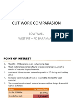 West Pit Low Wall Cut Work Comparison