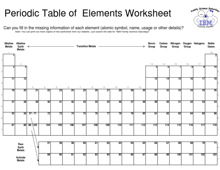 free-periodic-table-of-the-elements-more-12-page-set-of-printable-are