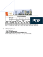 Final Fee Structure 2014-15