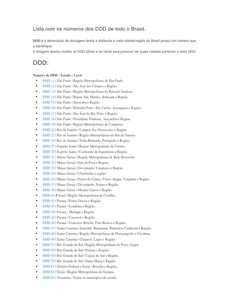 Lista completa dos DDD do Brasil com as respectivas localizações
