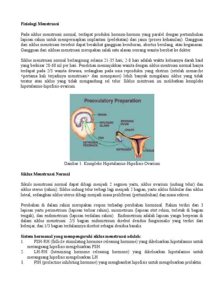 fisiologi menstruasi pdf fisiologi menstruasi pdf