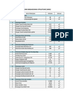 Analisa Harga Satuan PDF