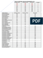 Rekapitulasi Nilai Olimpiade Geologi Magmadipa 2013 Fix1