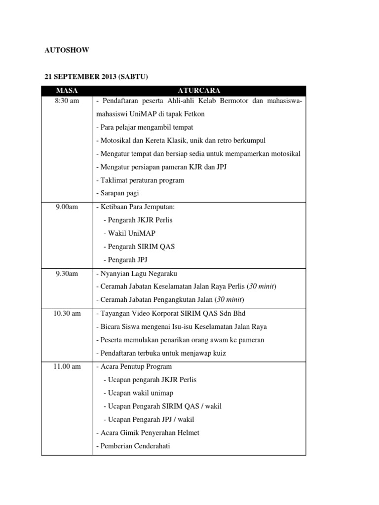 Kertas Kerja Program