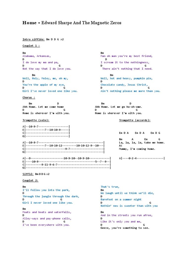 Guitar Chords Home Edward Sharpe