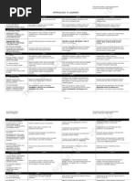 Atl Scope and Sequence