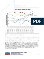 Russia and The Corruption Perception Index