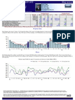 May 2014 West Hartford Market Report