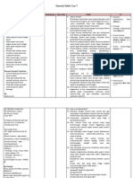 Tutorial Table Case 7 NBSS