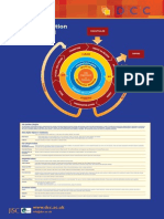 The DCC Curation Lifecycle Model: WWW - Dcc.ac - Uk