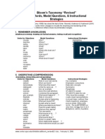 Revised Bloom's Taxonomy