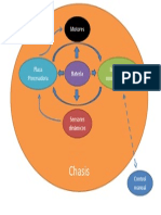 Estructura Funcional