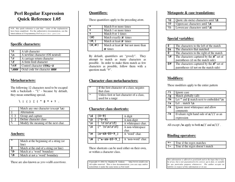 Regexp Quick Reference | Regular Expression | Encodings