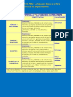 Matriz de Competencias y Capacidades Matematicas