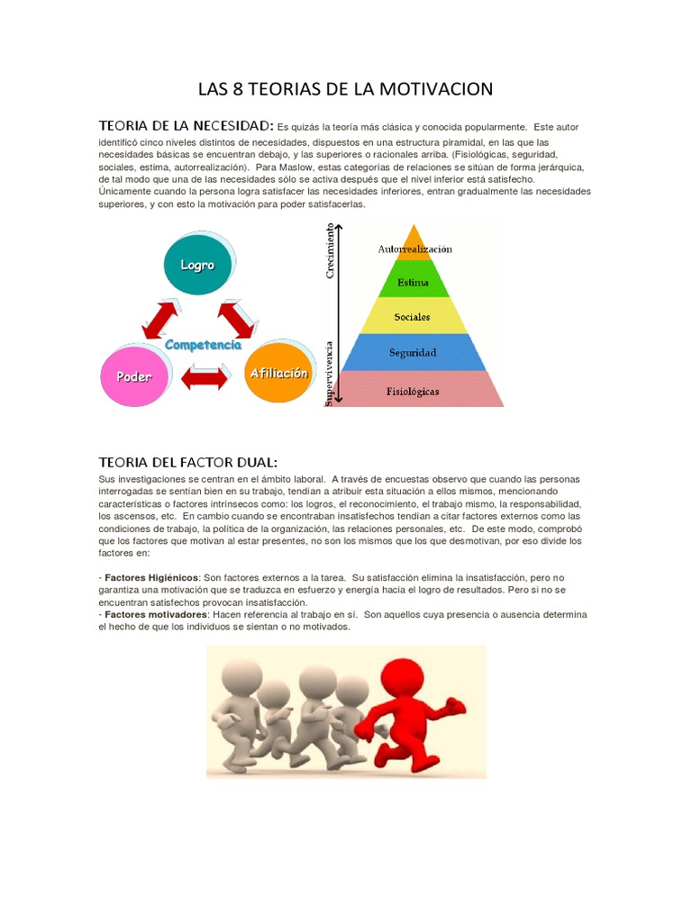 Principales Teorías de la Motivación | PDF | Motivación | Motivacional