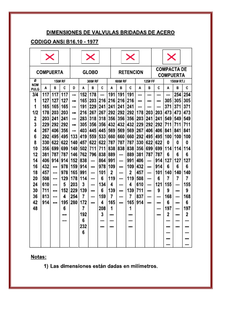 Dimensiones de Válvulas Bridadas de Acero ANSI B16.10 | PDF | Estudios ...