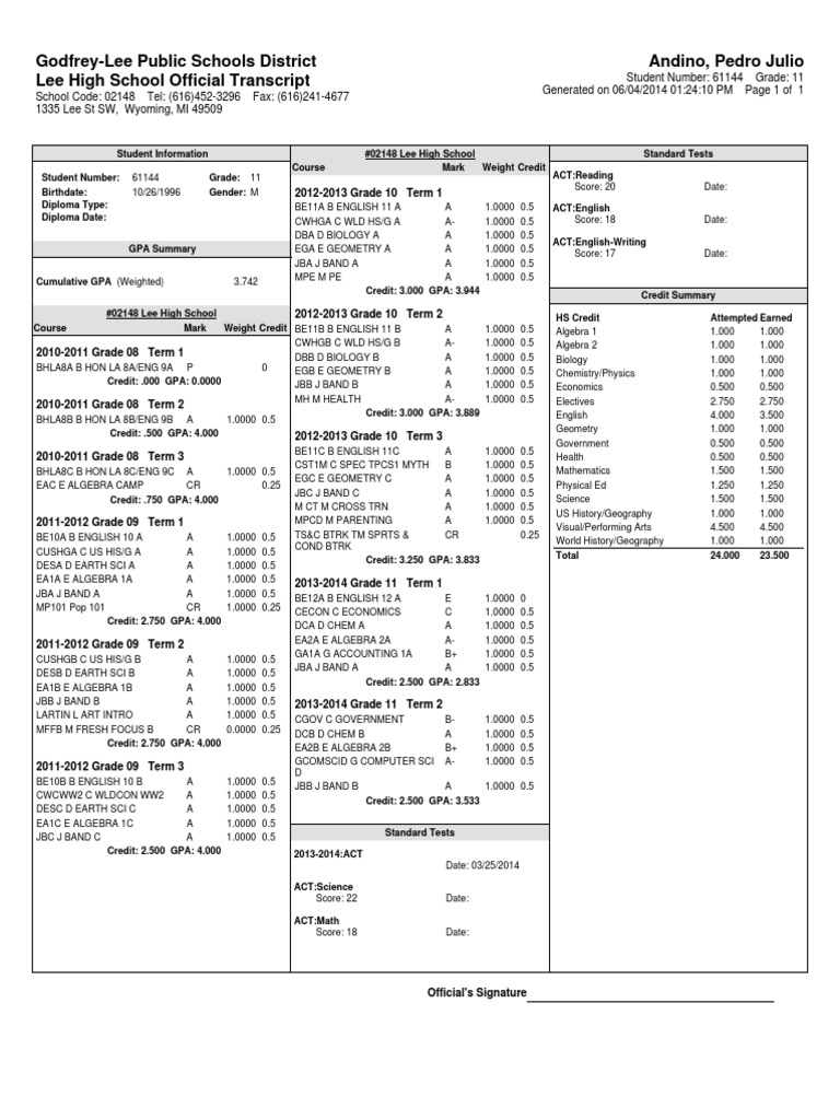 Lee High School Student Transcript | PDF | Career & Growth | Sports ...
