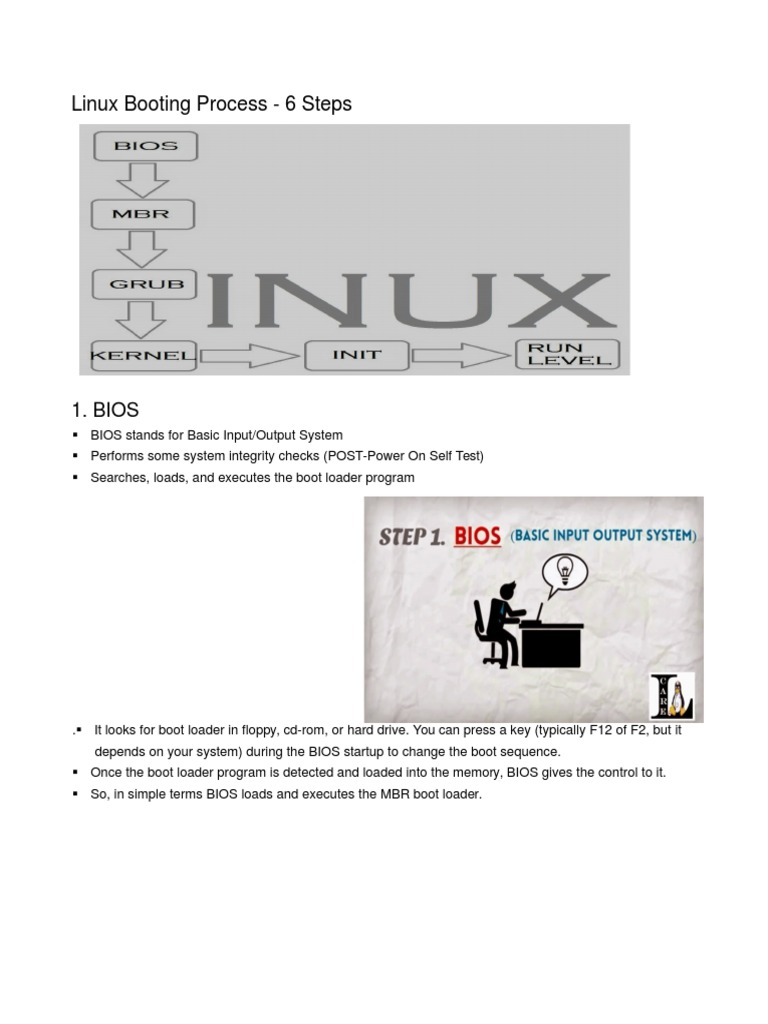 Linux Boot Process: 6 Key Steps | PDF | Booting | Bios