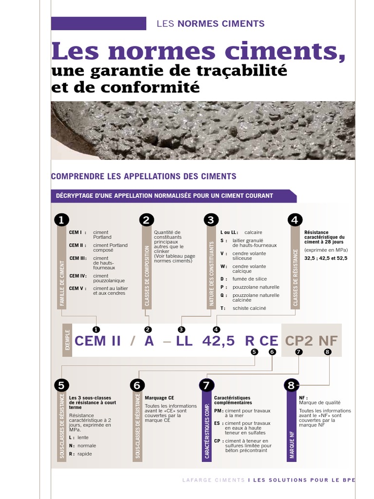 Normes et types de ciments Lafarge | PDF | Ciment | Matériaux fabriqués ...
