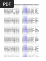 Major Employers 2011 | PDF | Charlotte | General Motors