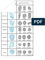 cristalizacion estructuras