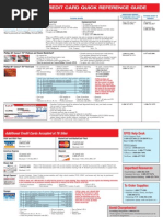 Download COP Credit Card Quick Reference by Hands Off SN228209517 doc pdf