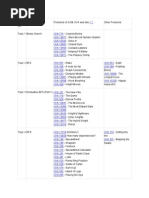 UVa Problem List (Catagorized Algorithmic Problem)