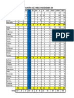 RESULTADOS GRALESmodf