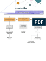 esquema_Contenido