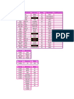 Trabajo de Excel