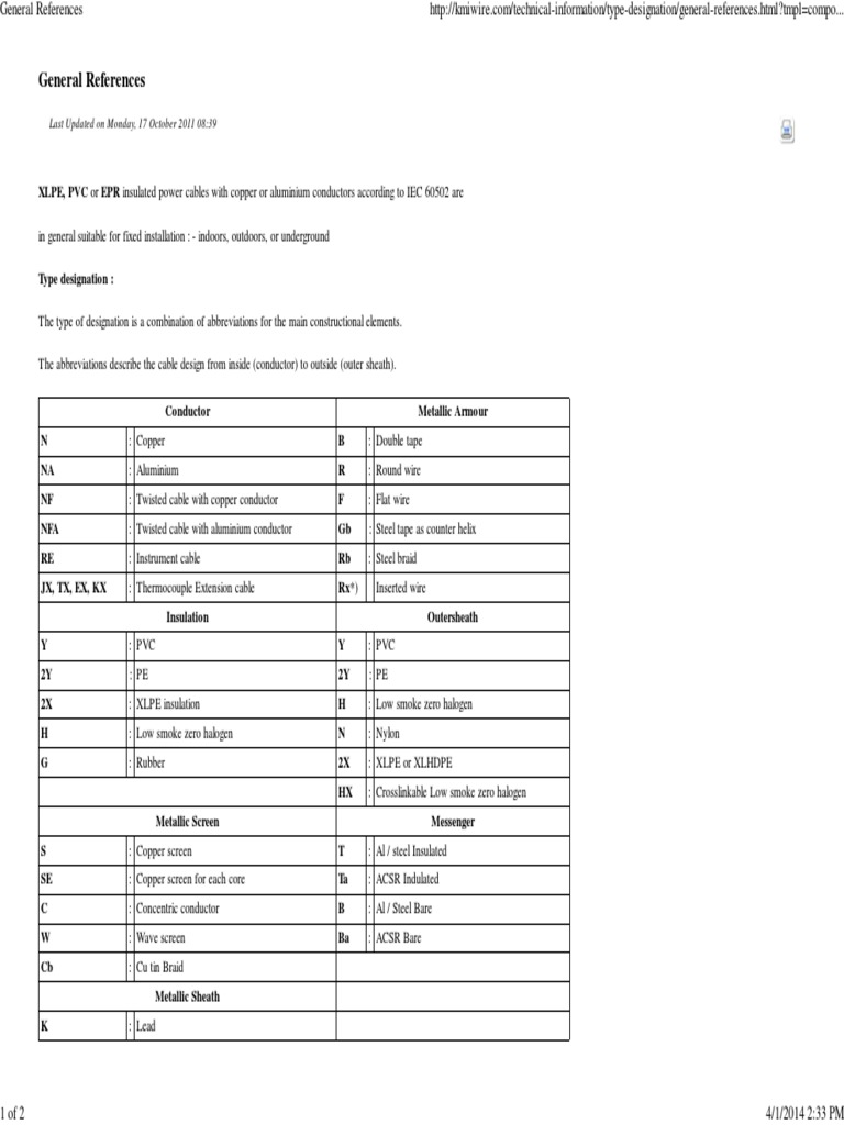 General References: Last Updated On Monday, 17 October 2011 08:39 | PDF