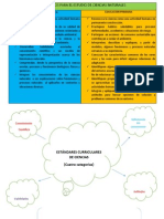 Propósitos para El Estudio de Ciencias Naturales