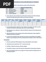 Proposal For Centralized License Data Management Database