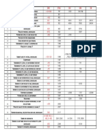 Standarde Din - Stas - Iso - Uni - En