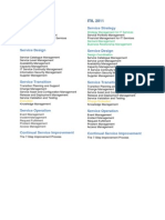 Itil 2007 Vs Itil 2011