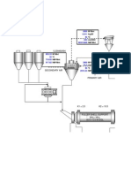 Ball mill process parameters and air flow data