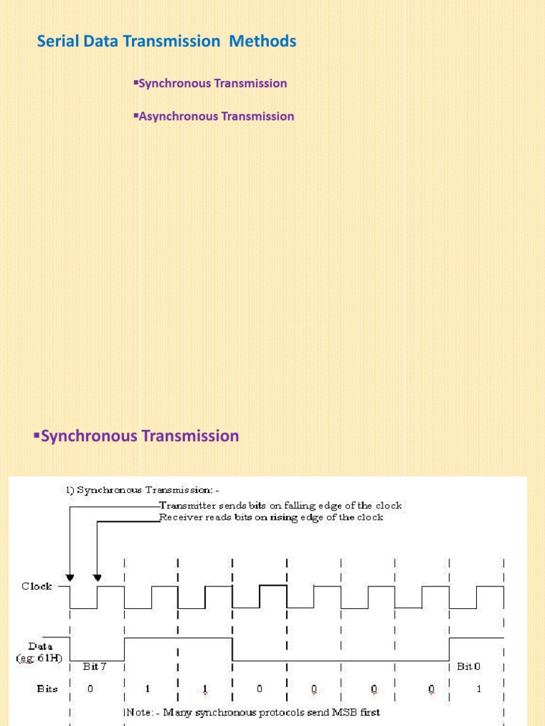 8251A Serial Communication | PDF | Computers