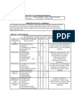 AVALIAÇÃO DE DESEMPENHO INDIVIDUAL - Analista Projetos