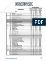 Tabulador de Oficios y Salarios Basicos 2013-2015 PDF