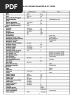Teclas de Atalho Do Word e Excel