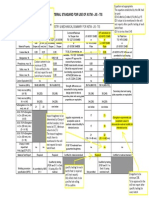 ASTM JIS TIS Comparison - Plate Material - Pet20120314