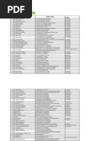 Download Faskes Primer BPJS KCU Semarang by tyan22 SN228296056 doc pdf