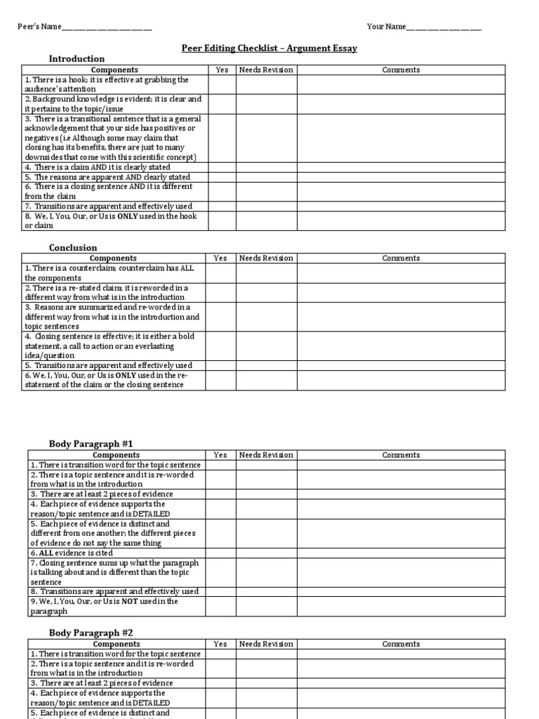 Peer editing pdf picture