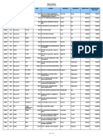 Pabahay Bonanza: Philippine National Bank As of September 30, 2009