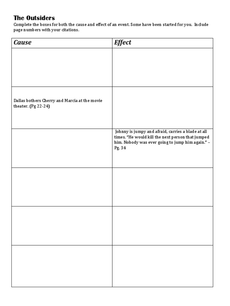 The Outsiders Cause and Effect | PDF
