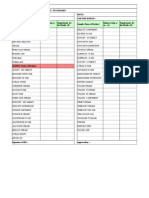 Requirement - Sample & Stationary