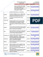 205 - Archive ukedchat Modern Foreign Languages Subject Special