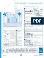 Roughness Parameters Poster 10037103 07 2008